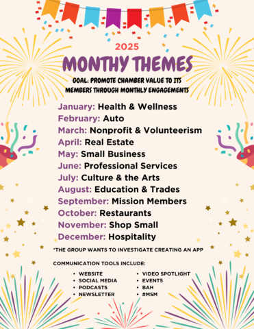 Monthly Themes for 2025 Begin with Health & Wellness