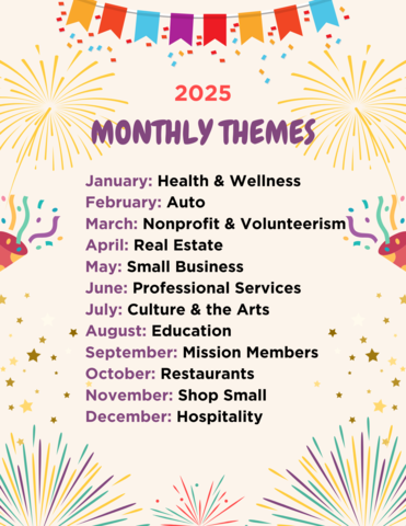 Monthly Themes for 2025 to Highlight Member Businesses